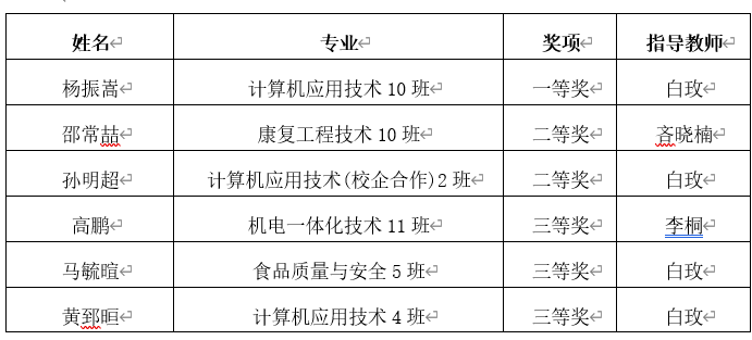 1717548303130433.png 数学竞赛01.png